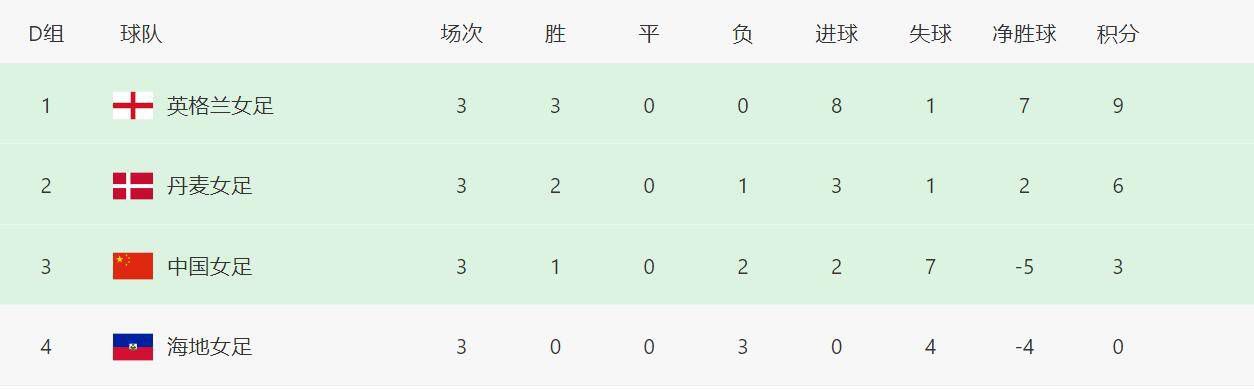她在老公面前被耍了