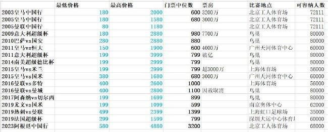 chinesebbc黑人超大