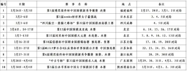 操小姐视频