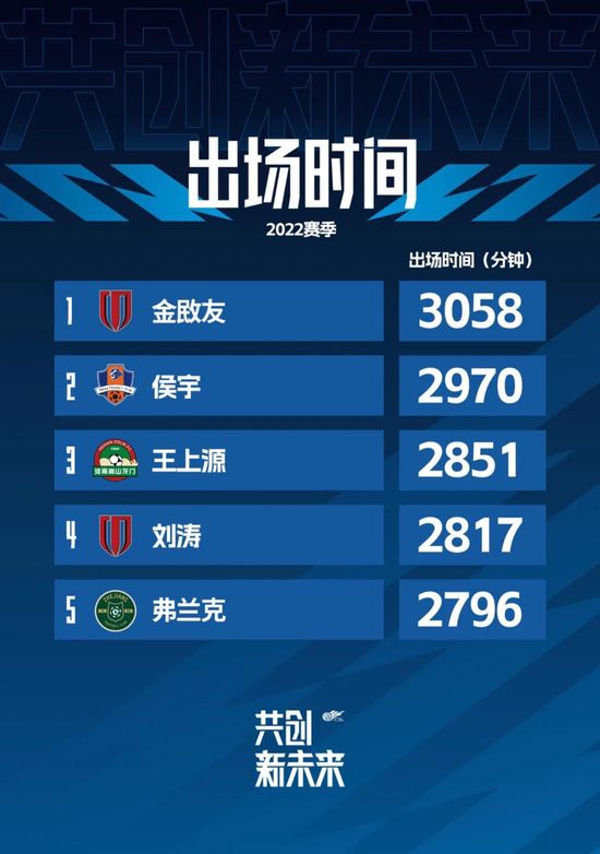 欧美激情一二三区