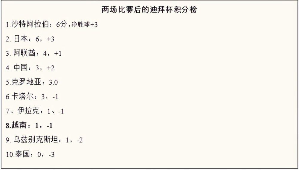 男女在床上运动