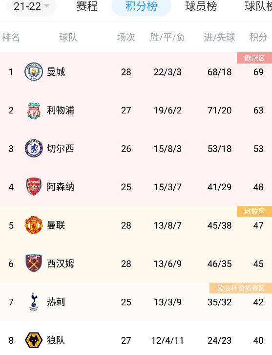 金玉德阿姨