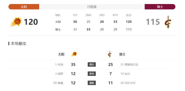 一区二区不卡
