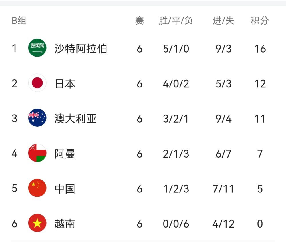 中文字幕色网