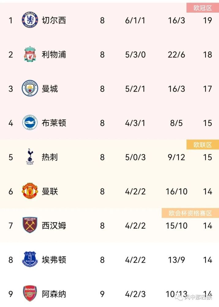 电影窗外