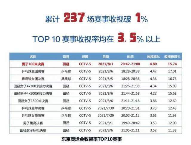 福利网在线观看